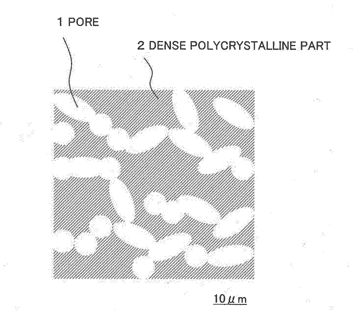 Ceramic emitter