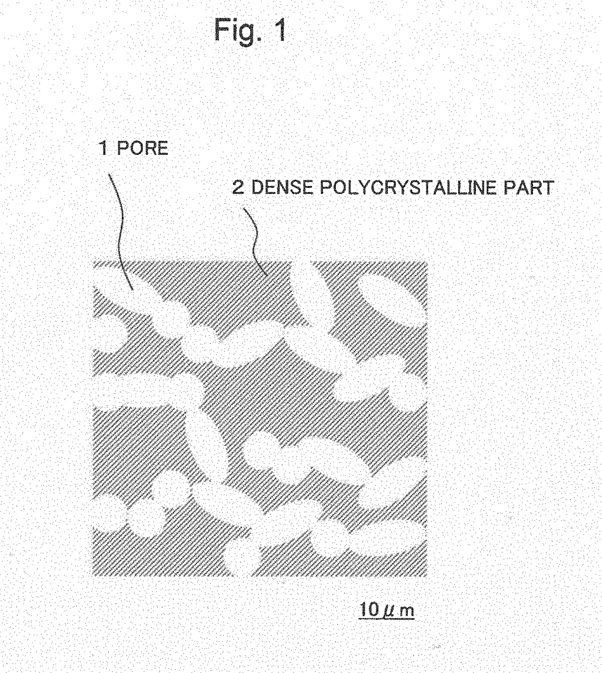 Ceramic emitter