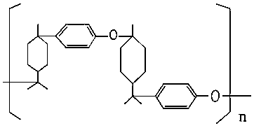 A kind of photosensitive composition for thermal positive CTP plate