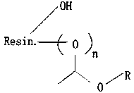 A kind of photosensitive composition for thermal positive CTP plate