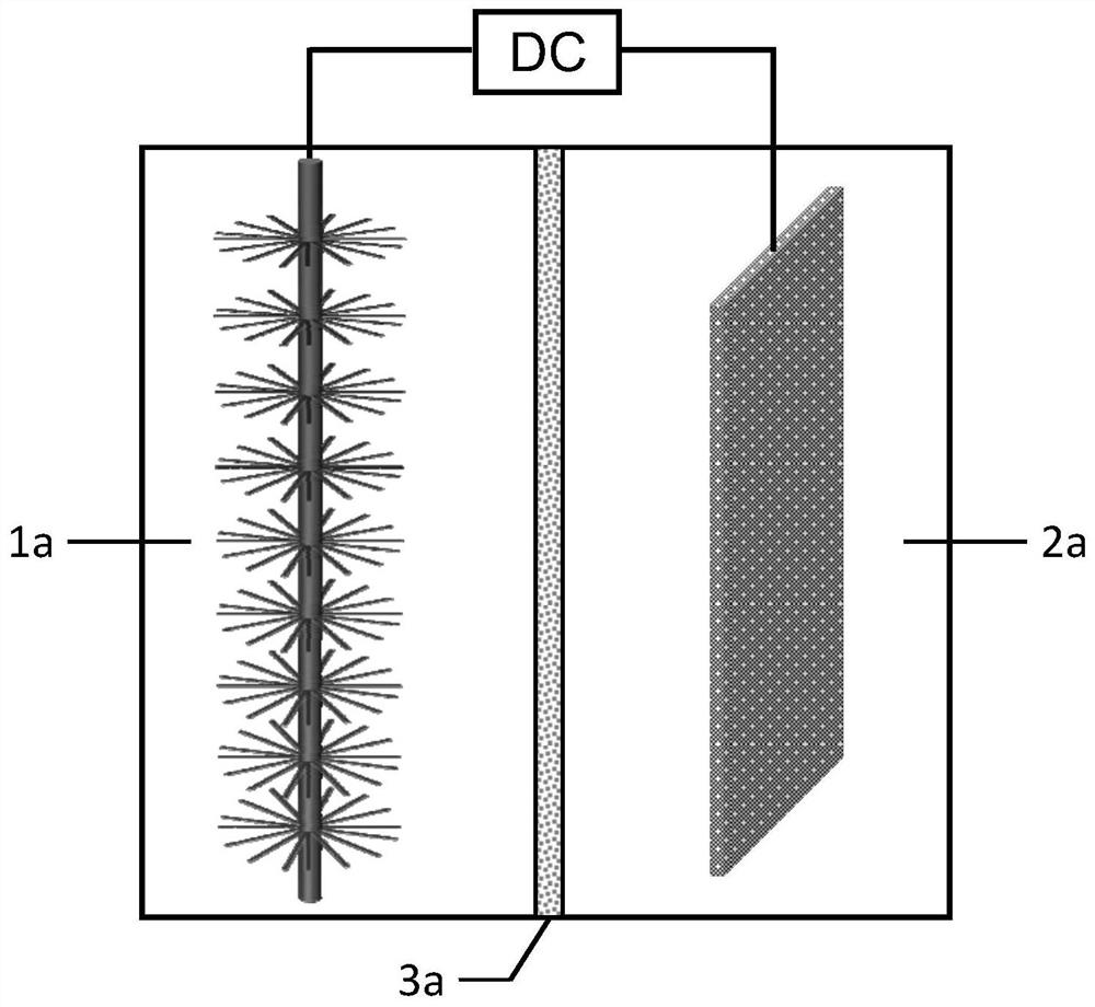 Heterotopic electron compensation hydrogen autotrophic denitrification nitrogen removal device