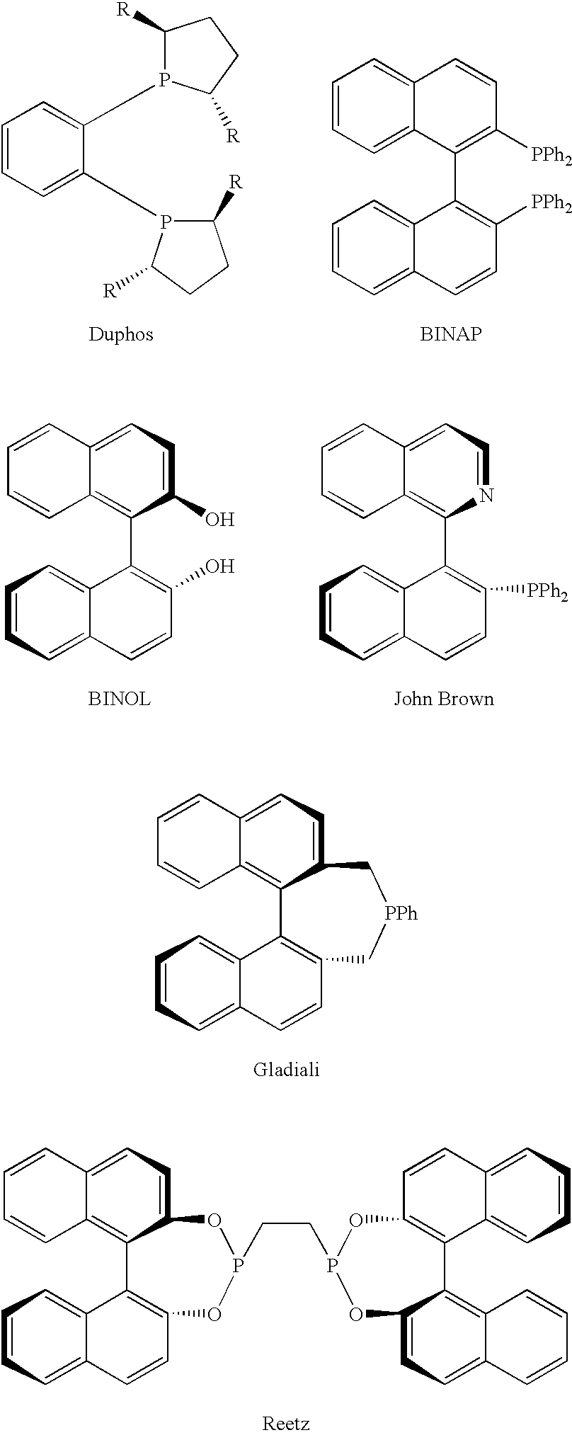 Chiral ligands, transition-metal complexes thereof and uses thereof in asymmetric reactions