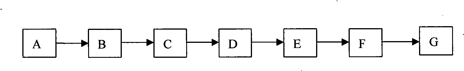 Vacuum cartridge fuse and process for manufacturing the same