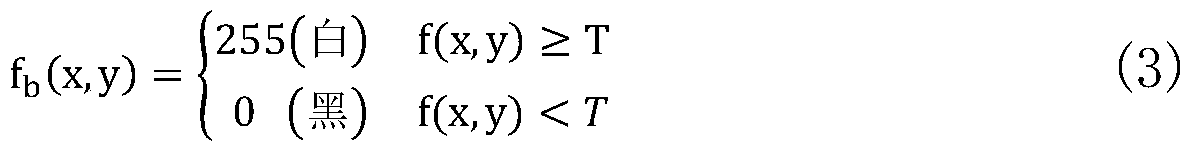 Ore image granularity detection algorithm based on image processing technology