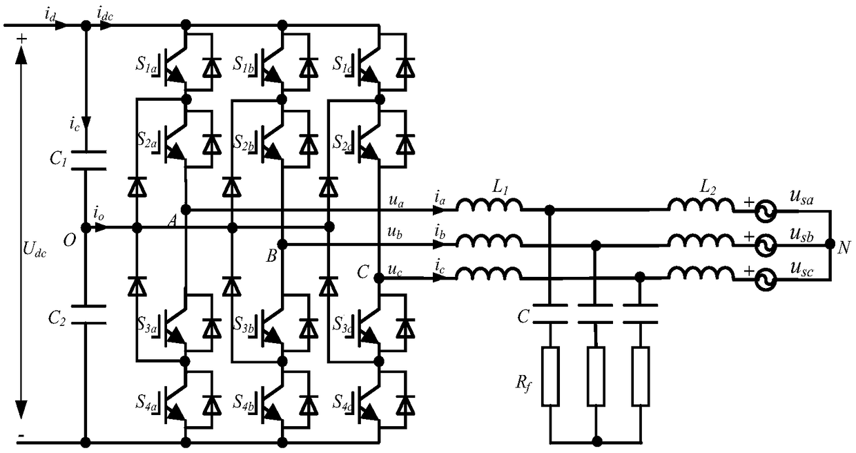 Novel three-level NPC current converter modulation and midpoint level control strategy