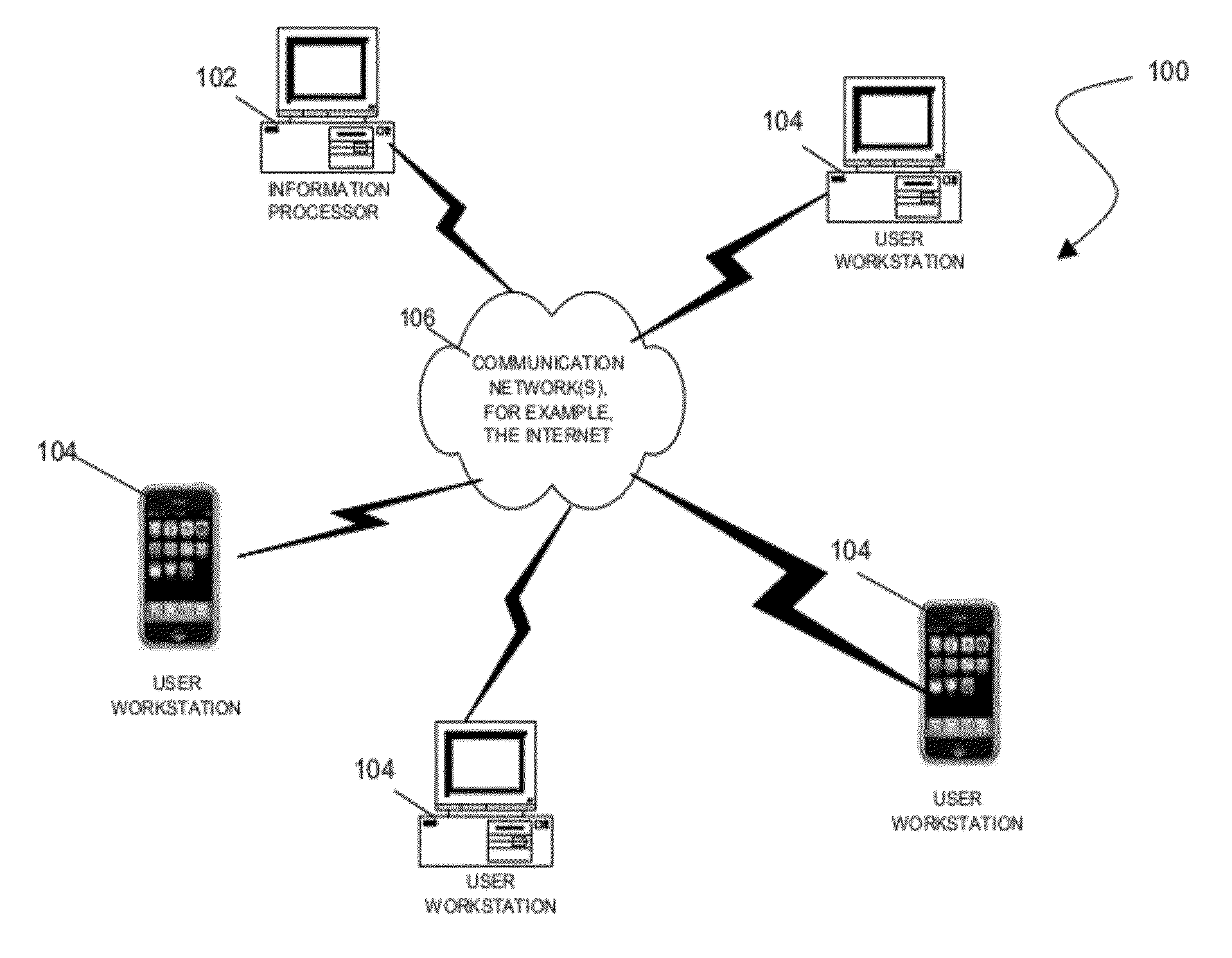 System and method for online communications management