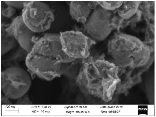 Lithium cobalt phosphate preparing method