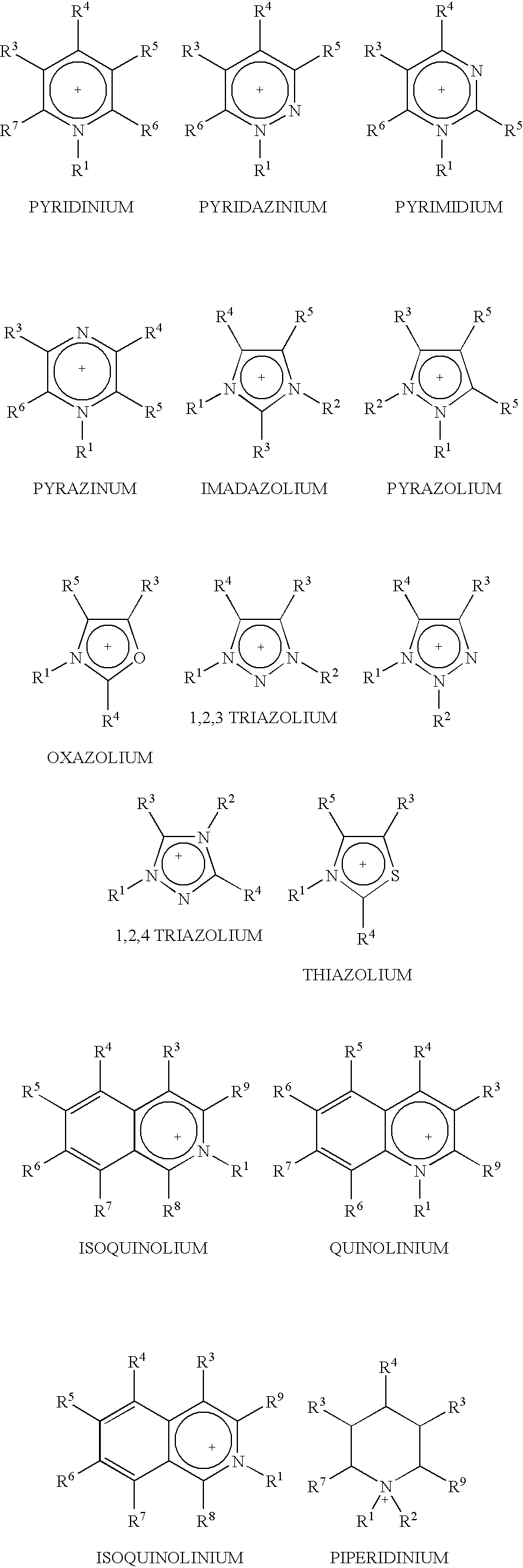 Fractionation of a lignocellulosic material