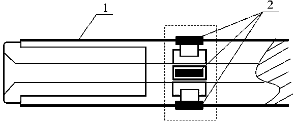 A method and system for controlling direction adjustment of a horizontal drilling rig