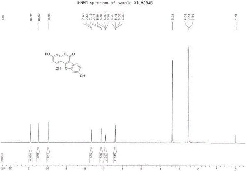 Synthetic method of polyhydroxy substituted coumestrol natural product