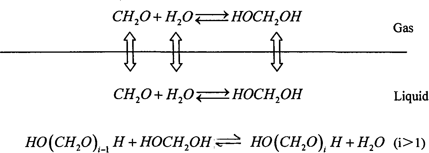 Harnessing and resource recovering process of low concentration industrial oxymethylene waste water