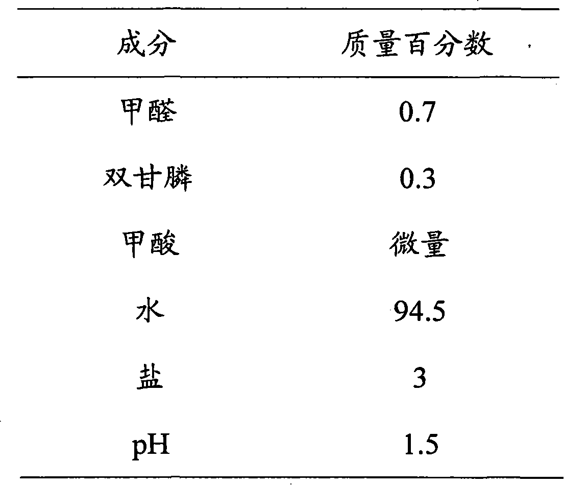 Harnessing and resource recovering process of low concentration industrial oxymethylene waste water