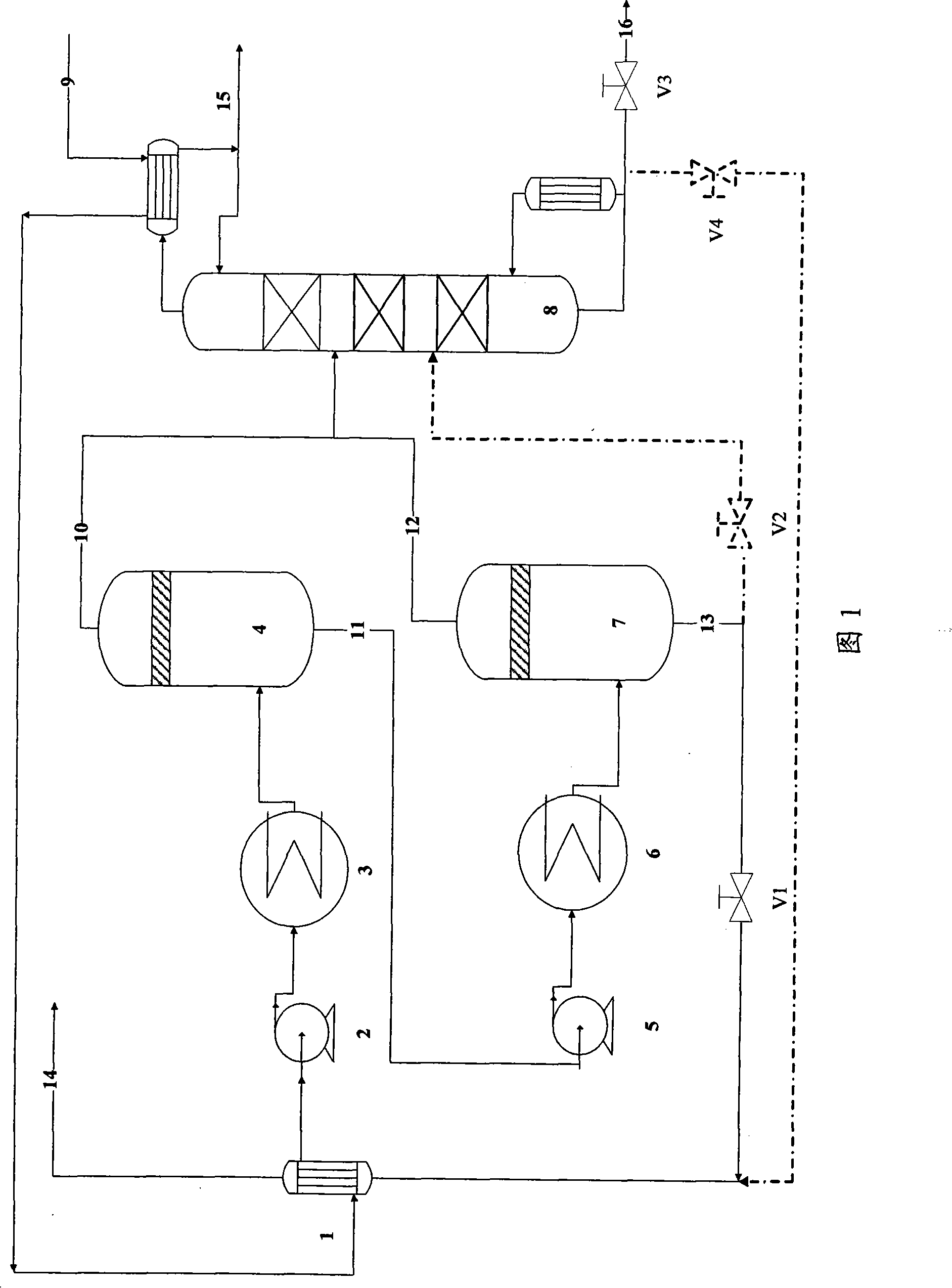 Harnessing and resource recovering process of low concentration industrial oxymethylene waste water