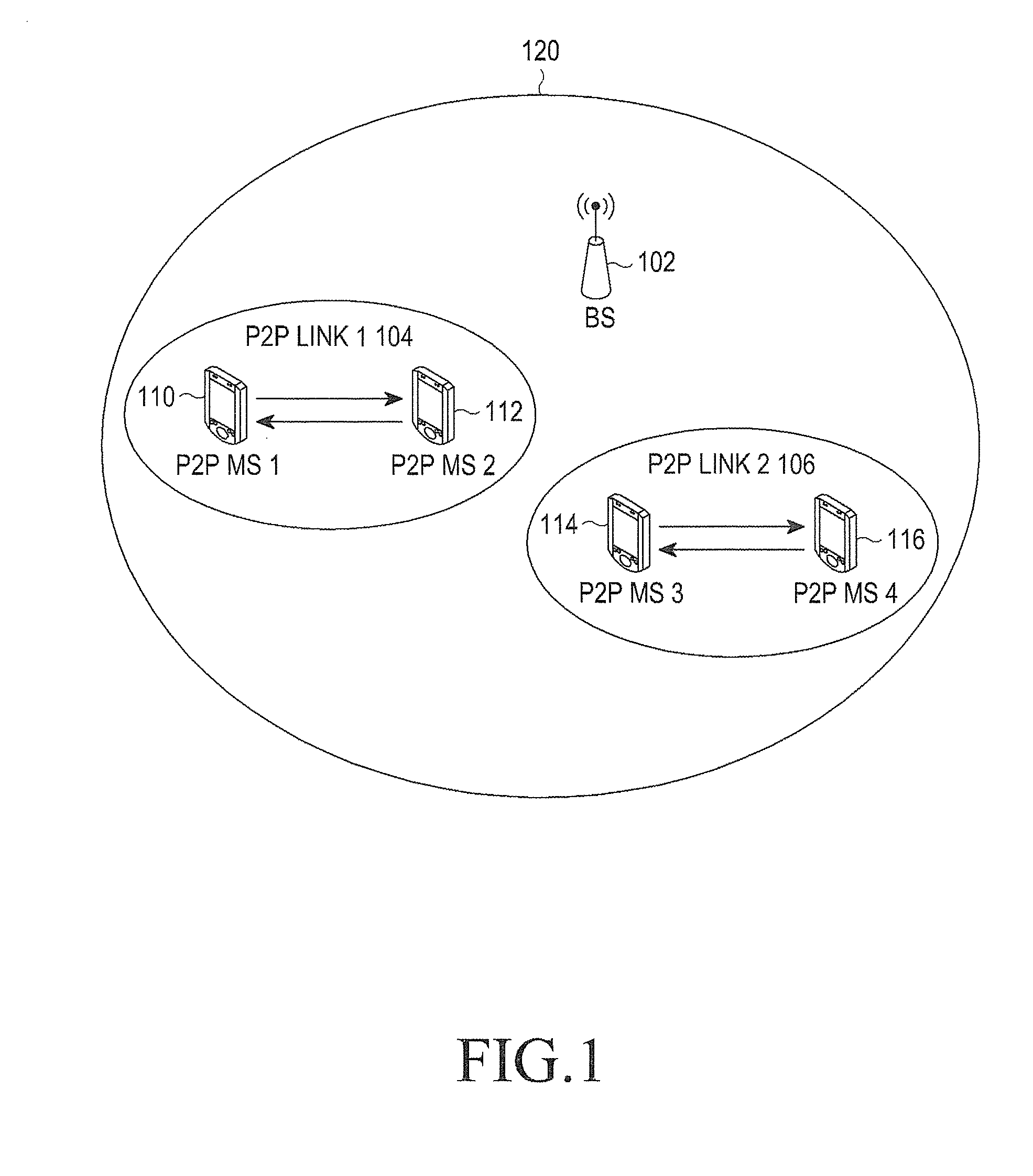 Method and apparatus for managing resources for p2p communication in wireless communication system