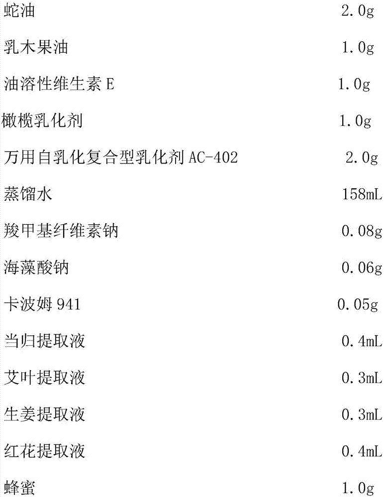 Anti-laceration, swelling diminishing, repairing and moistening heel cream and preparation method thereof