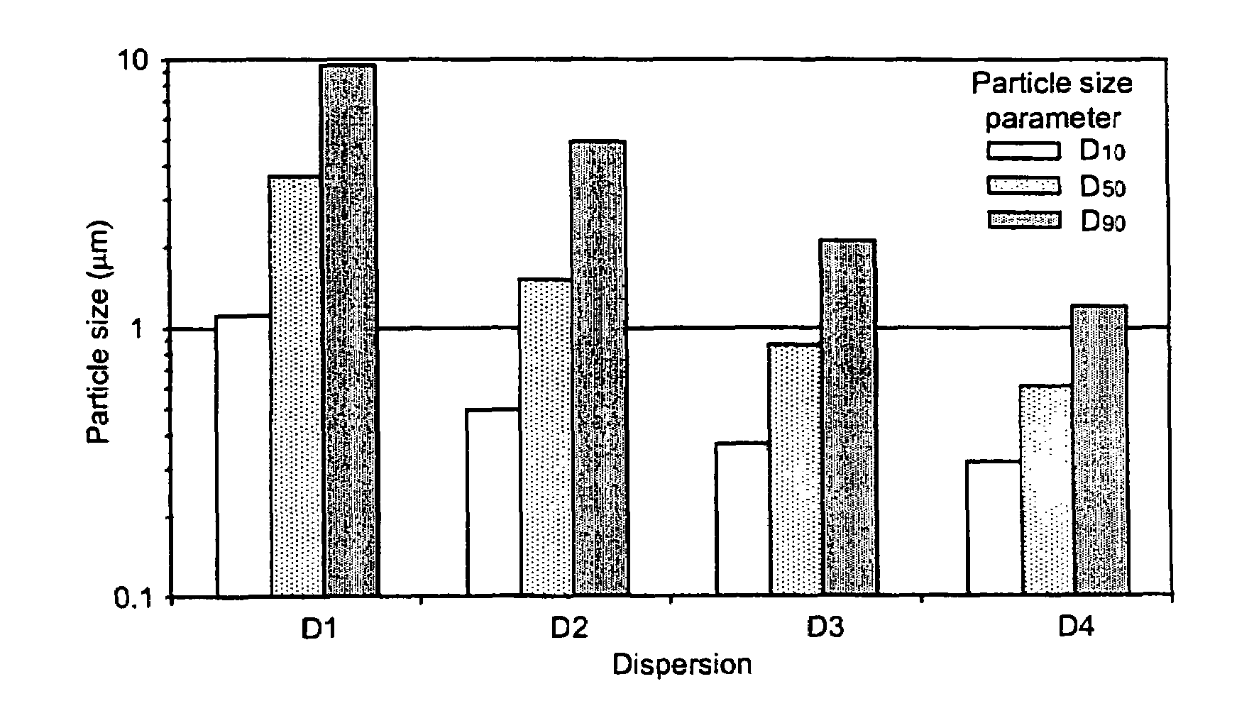 Cyclooxygenase-2 inhibitor compositions having rapid onset of therapeutic effect