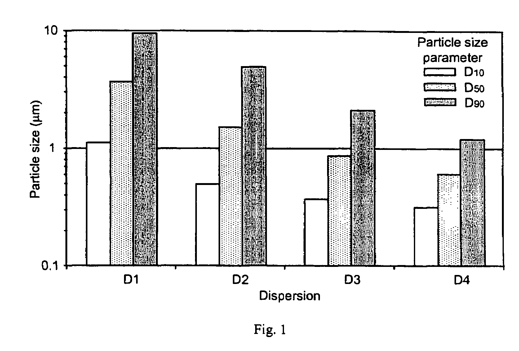 Cyclooxygenase-2 inhibitor compositions having rapid onset of therapeutic effect