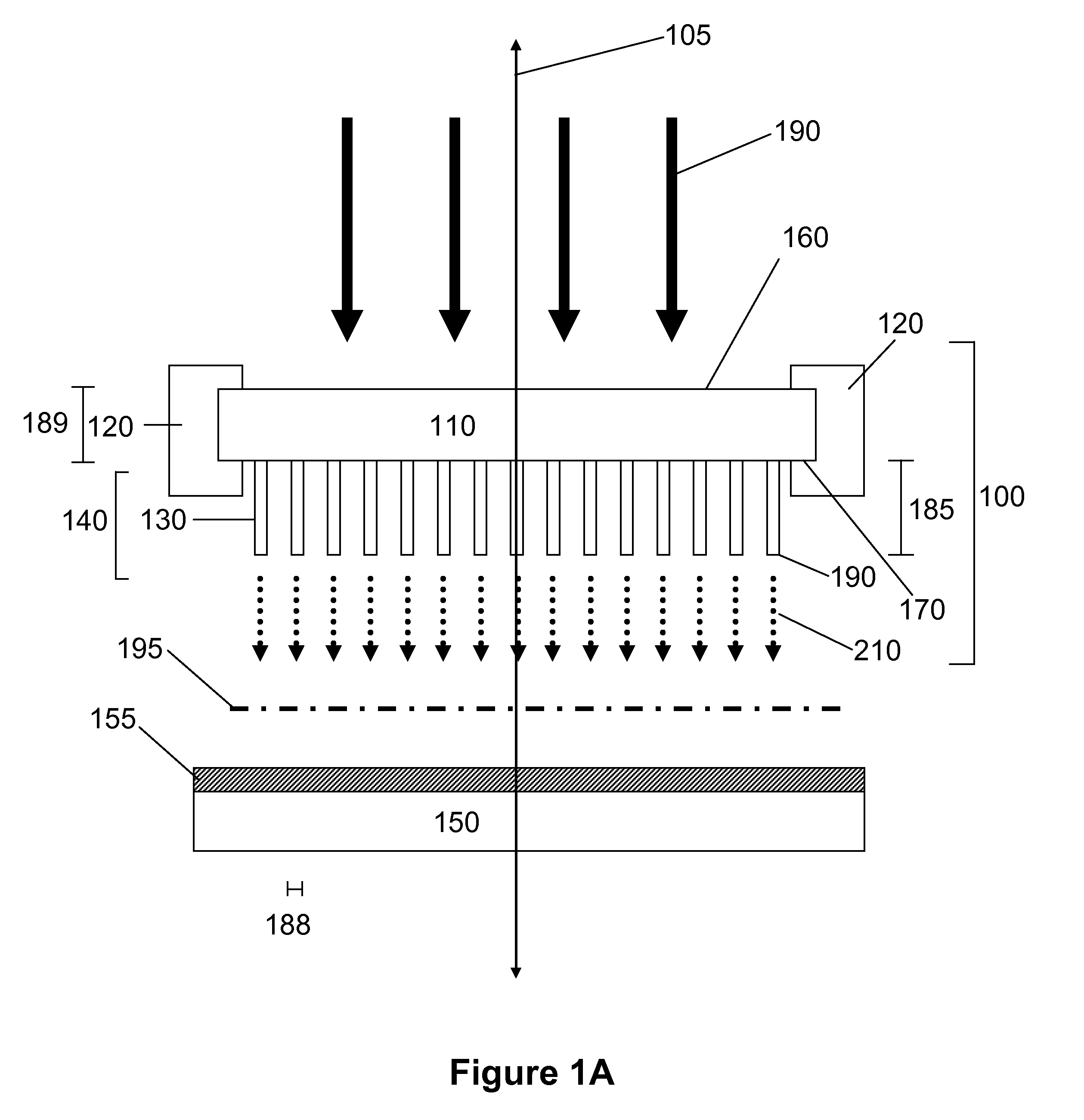 Nanopillar arrays for electron emission