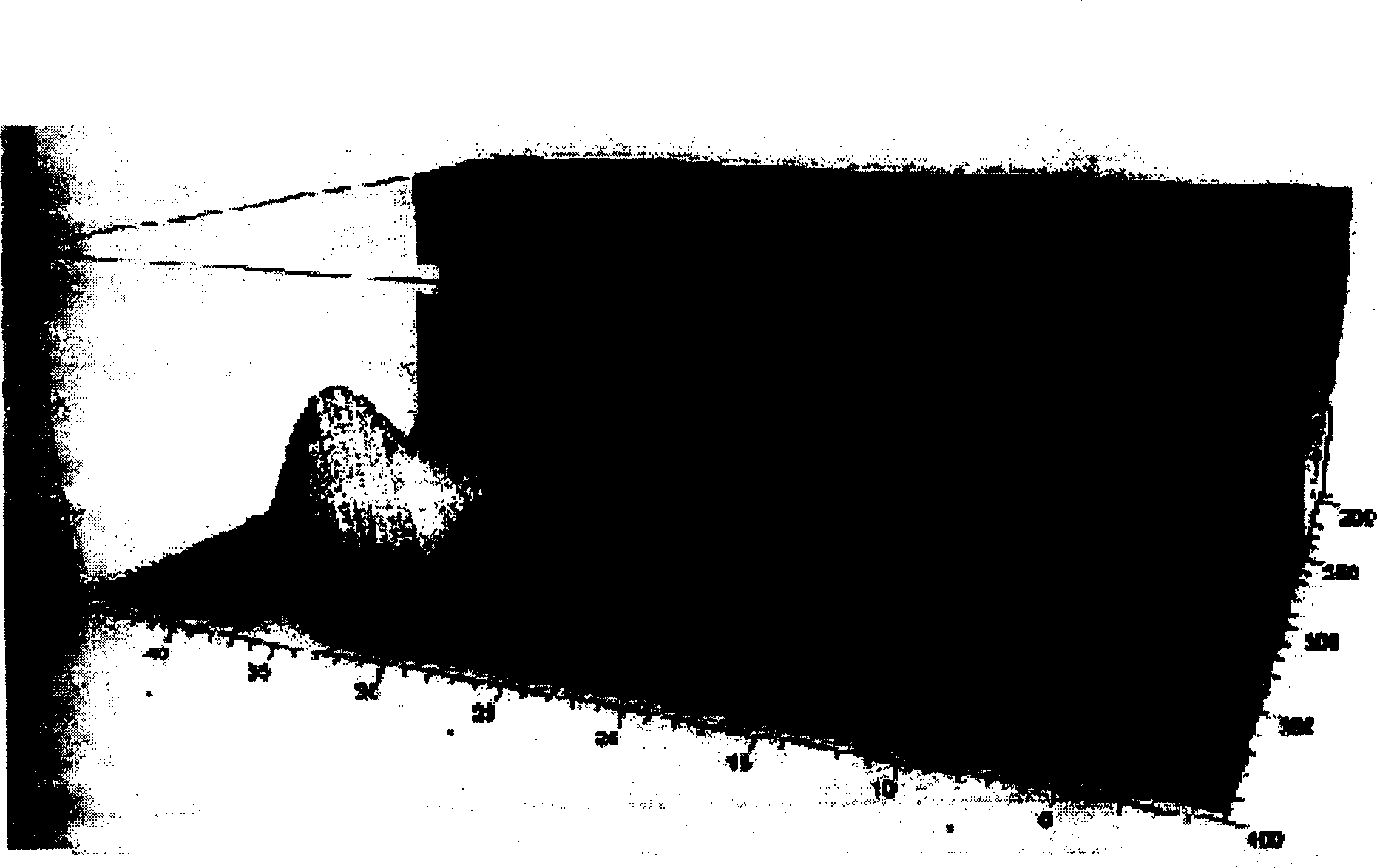 Method for extracting quercetin-7-0-rhamnoside