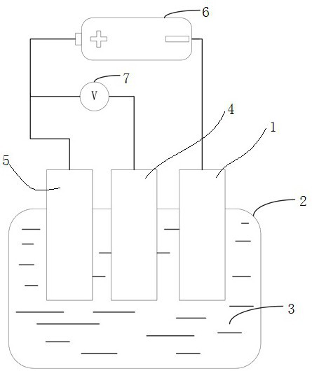 Carbide self-supporting electro-catalysis electrode with waste plant fiber textile fabric as matrix and preparation method of carbide self-supporting electro-catalysis electrode