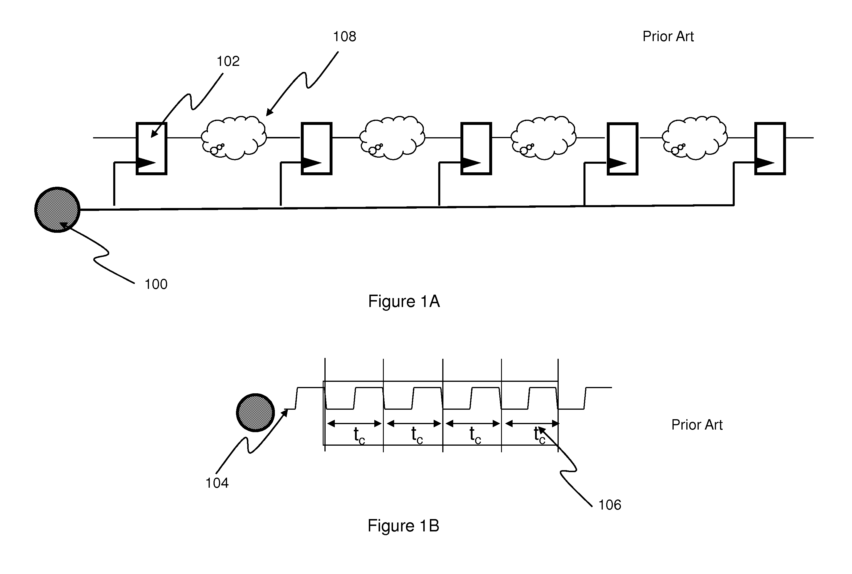 Transition balancing for noise reduction/Di/Dt reduction during design, synthesis, and physical design