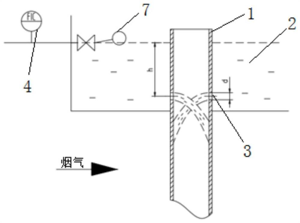 Liquid-holding flowing water cooling device and method