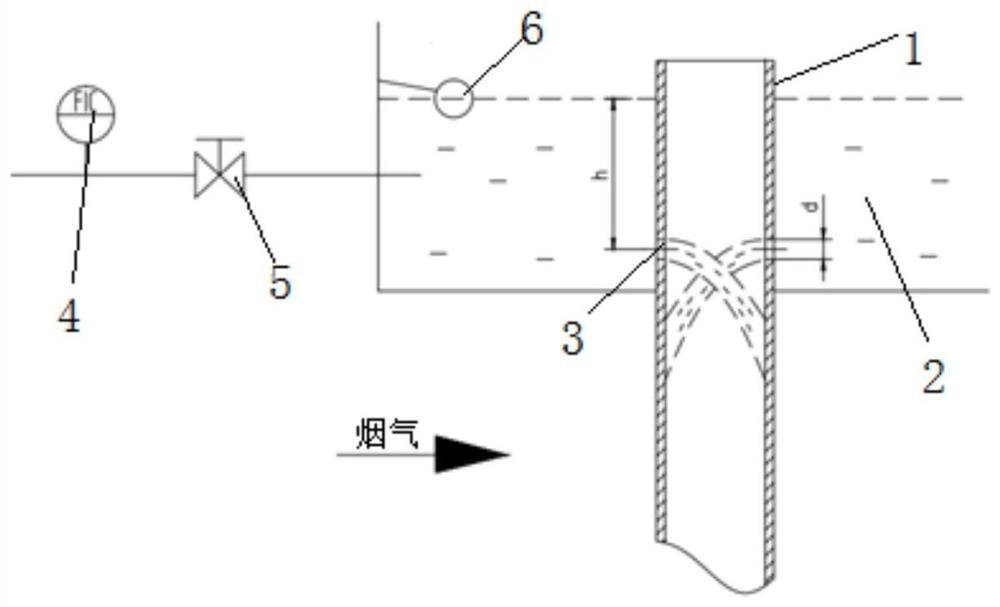 Liquid-holding flowing water cooling device and method