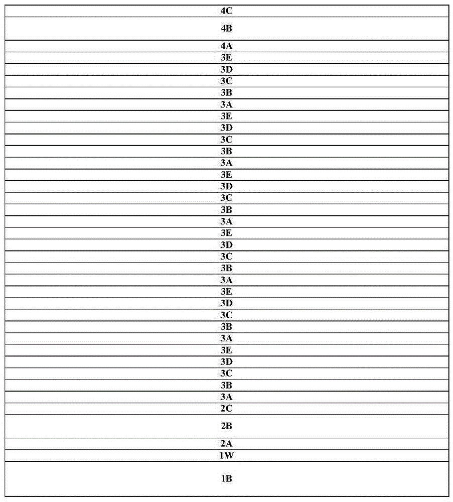 Three-dimensional semiconductor device and manufacturing method thereof