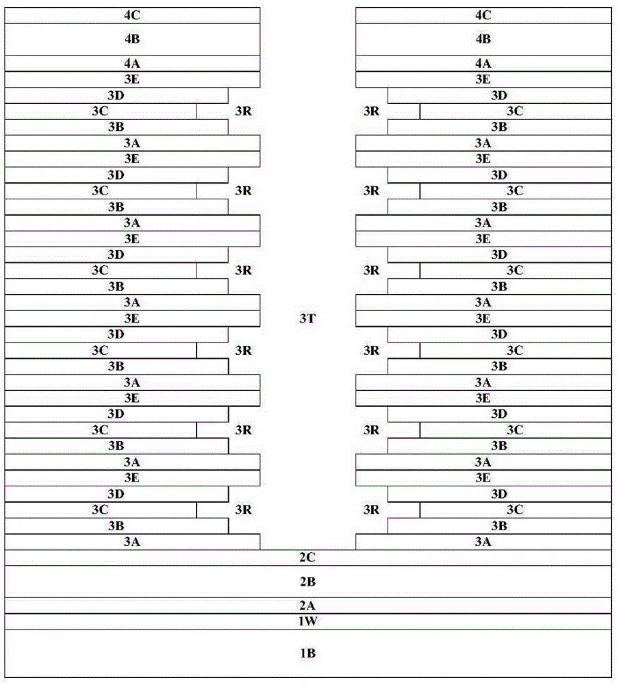 Three-dimensional semiconductor device and manufacturing method thereof