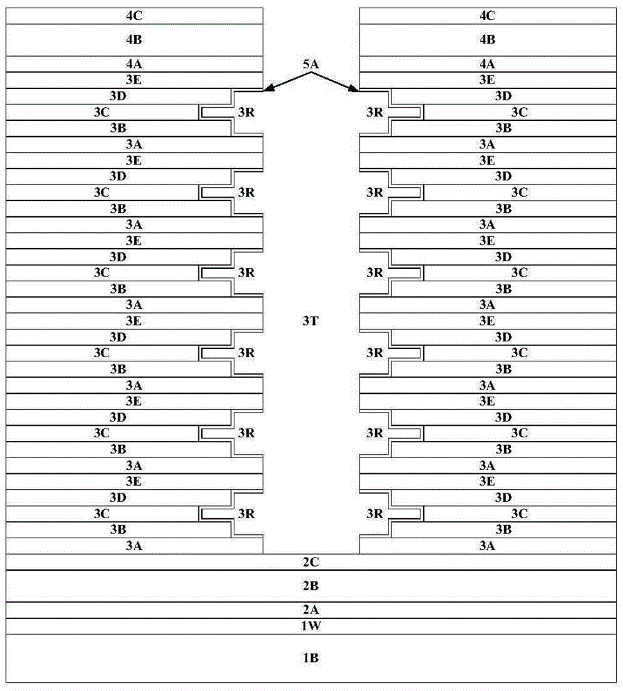 Three-dimensional semiconductor device and manufacturing method thereof