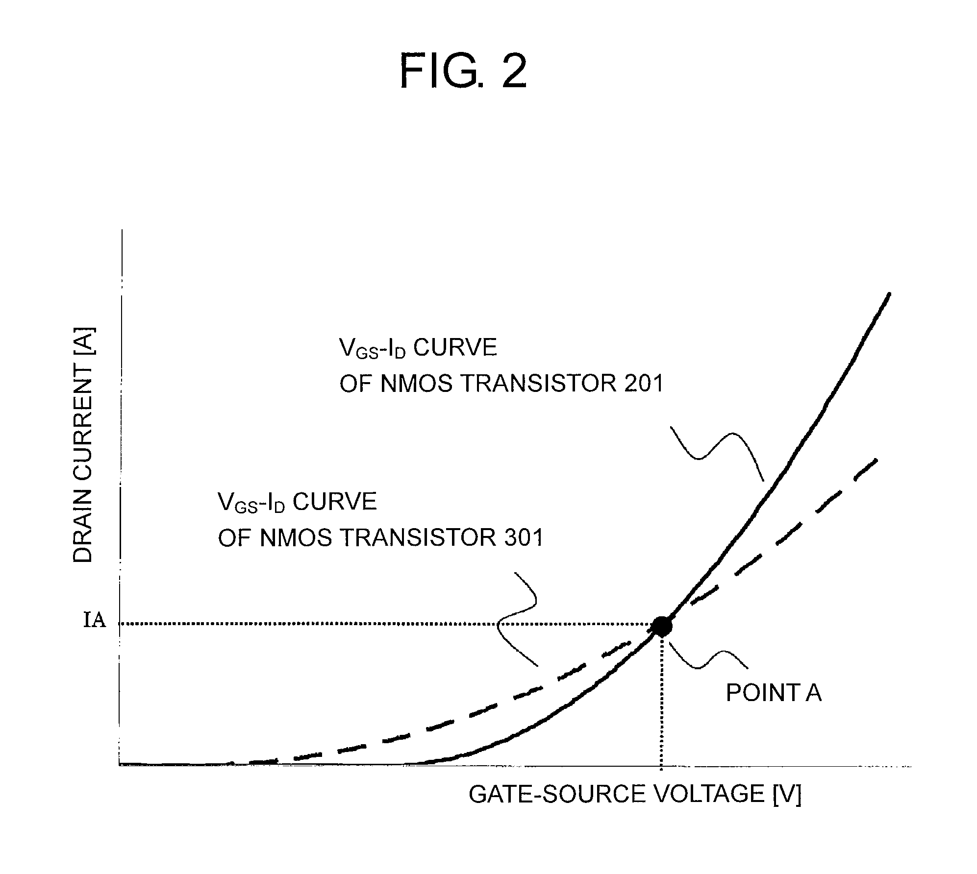 Voltage reference circuit