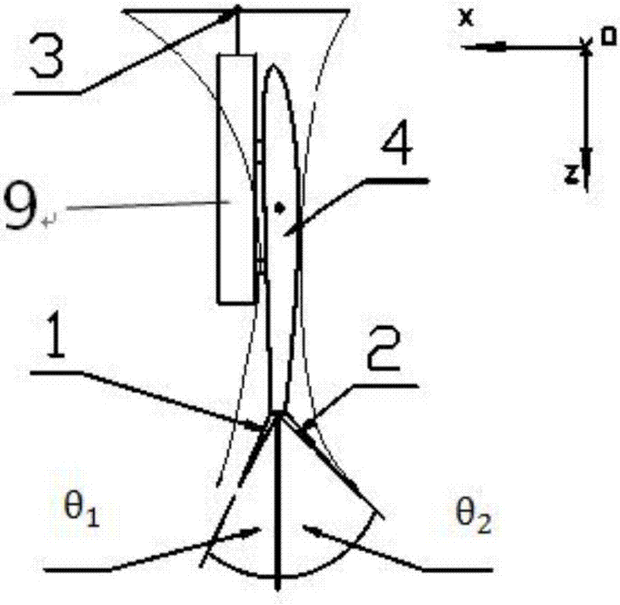 Compound control plane used on vertical takeoff and landing aircraft