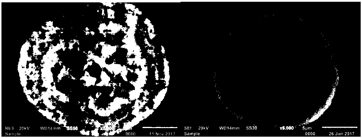 Method for preparing nickel-cobalt-manganese ternary cathode material