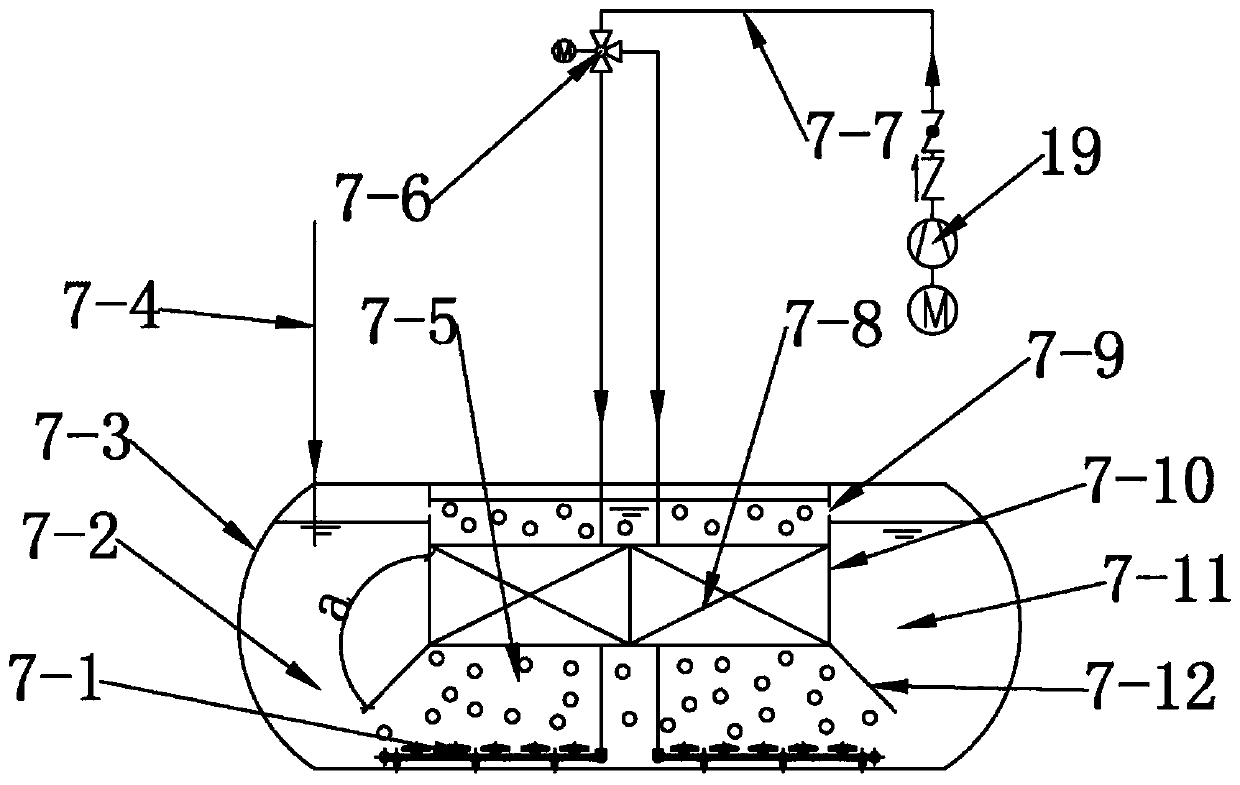 Integrated low energy consumption decentralized village and town domestic sewage treatment system