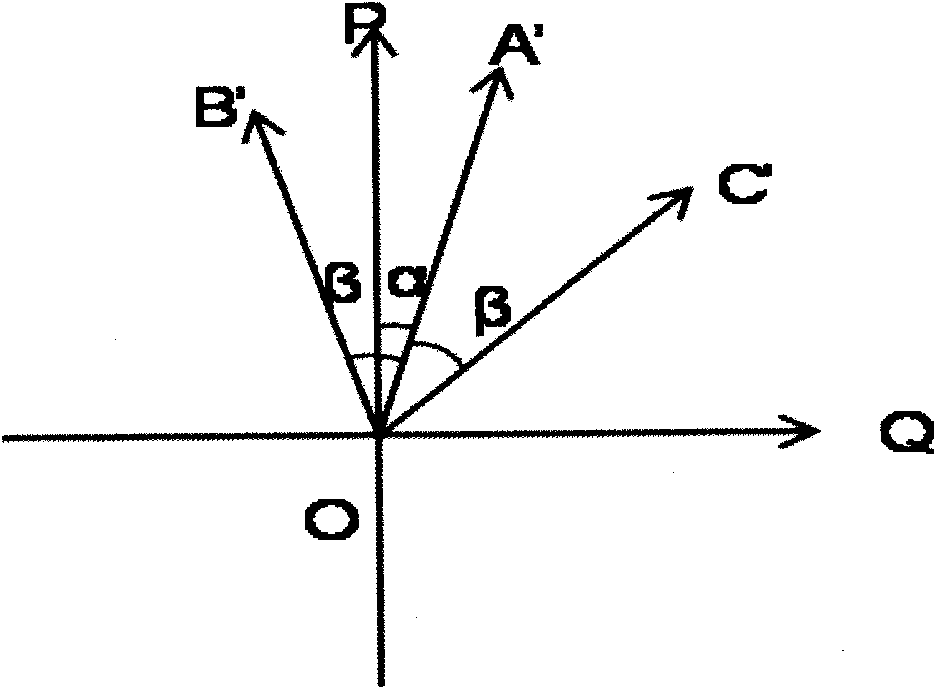 Liquid crystal device-based novel intelligent polarimeter and test method