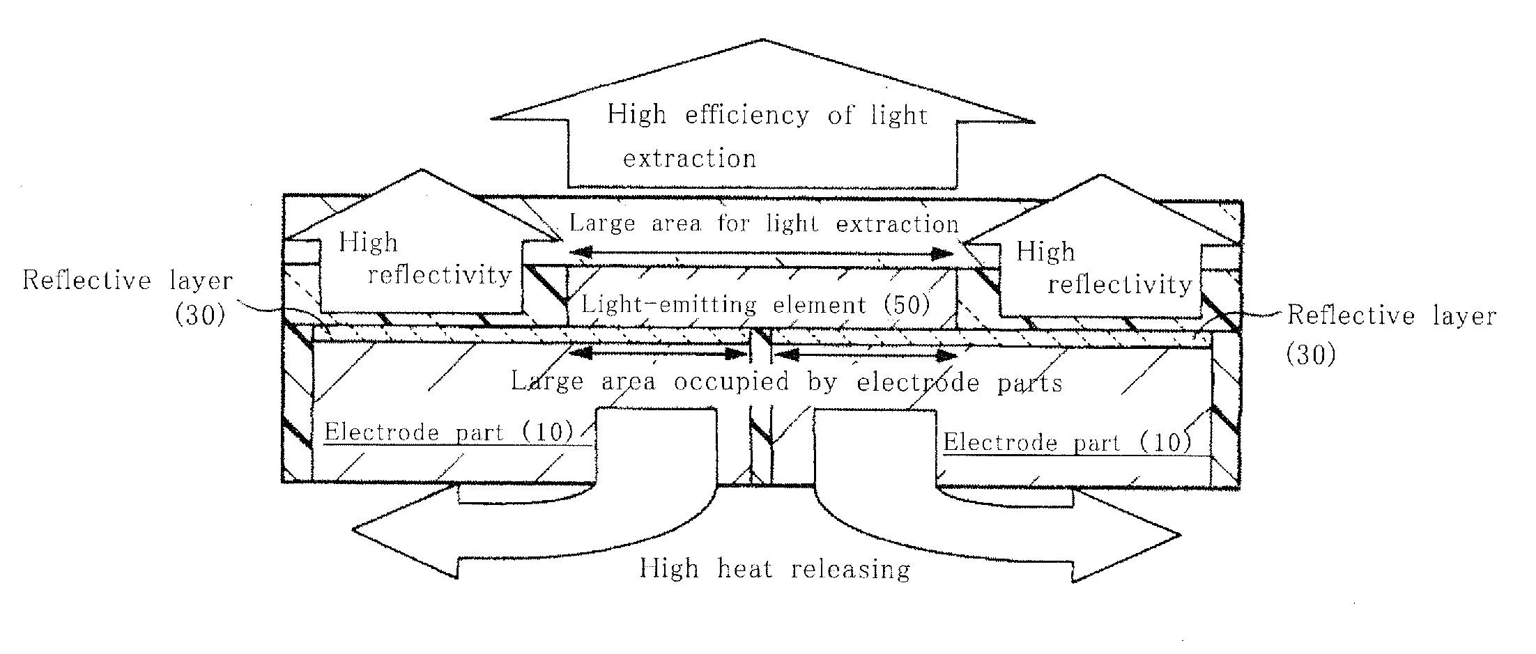 Light-emitting device and method for manufacturing the same