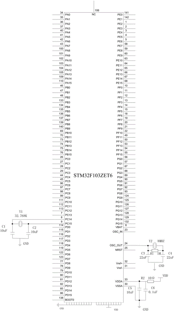 ARM-based intelligent household indoor environment monitoring device