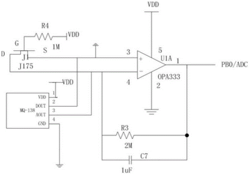 ARM-based intelligent household indoor environment monitoring device