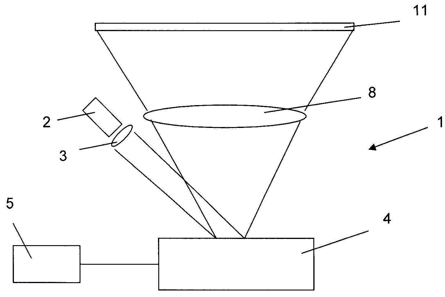 Display apparatus, method and light source