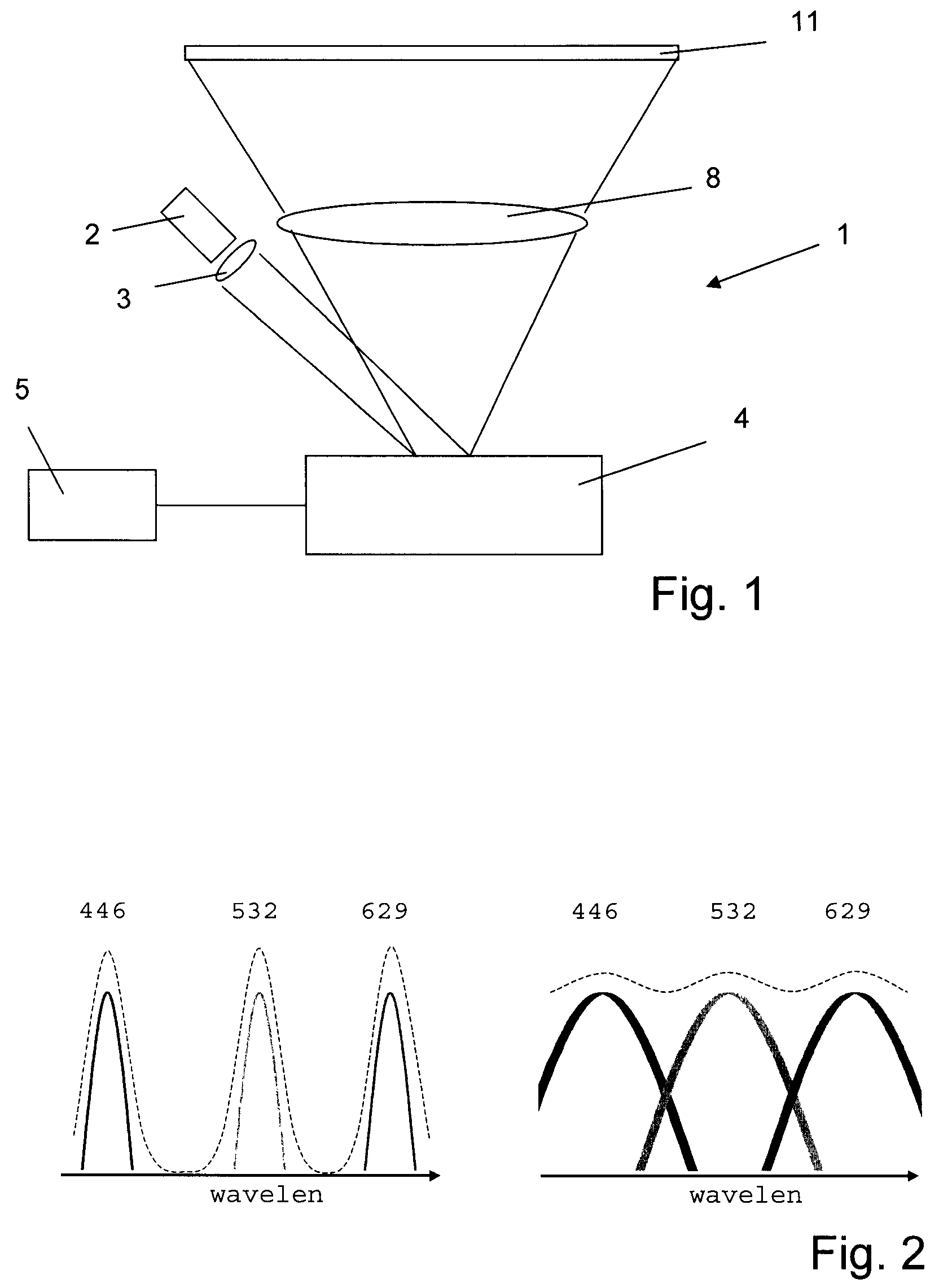 Display apparatus, method and light source