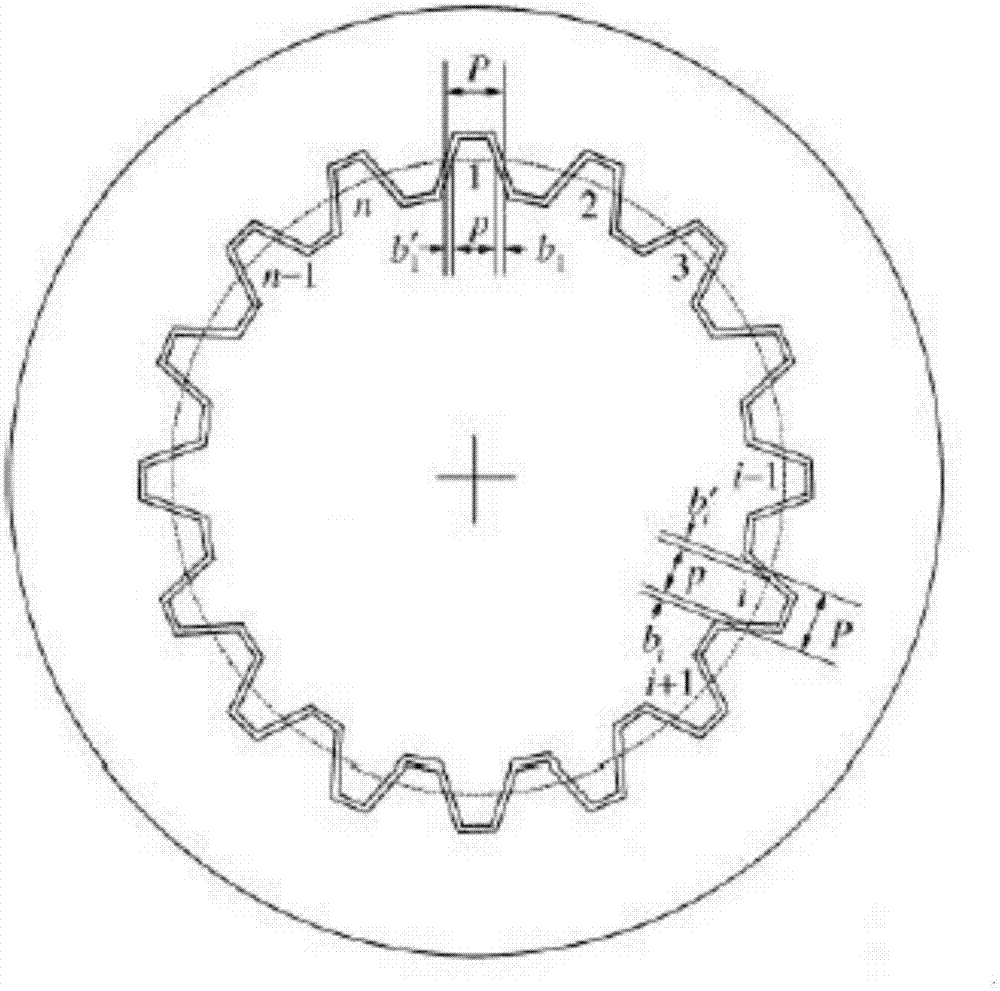 Rectangular spline contact kinetics simulating method based on assembly feature information