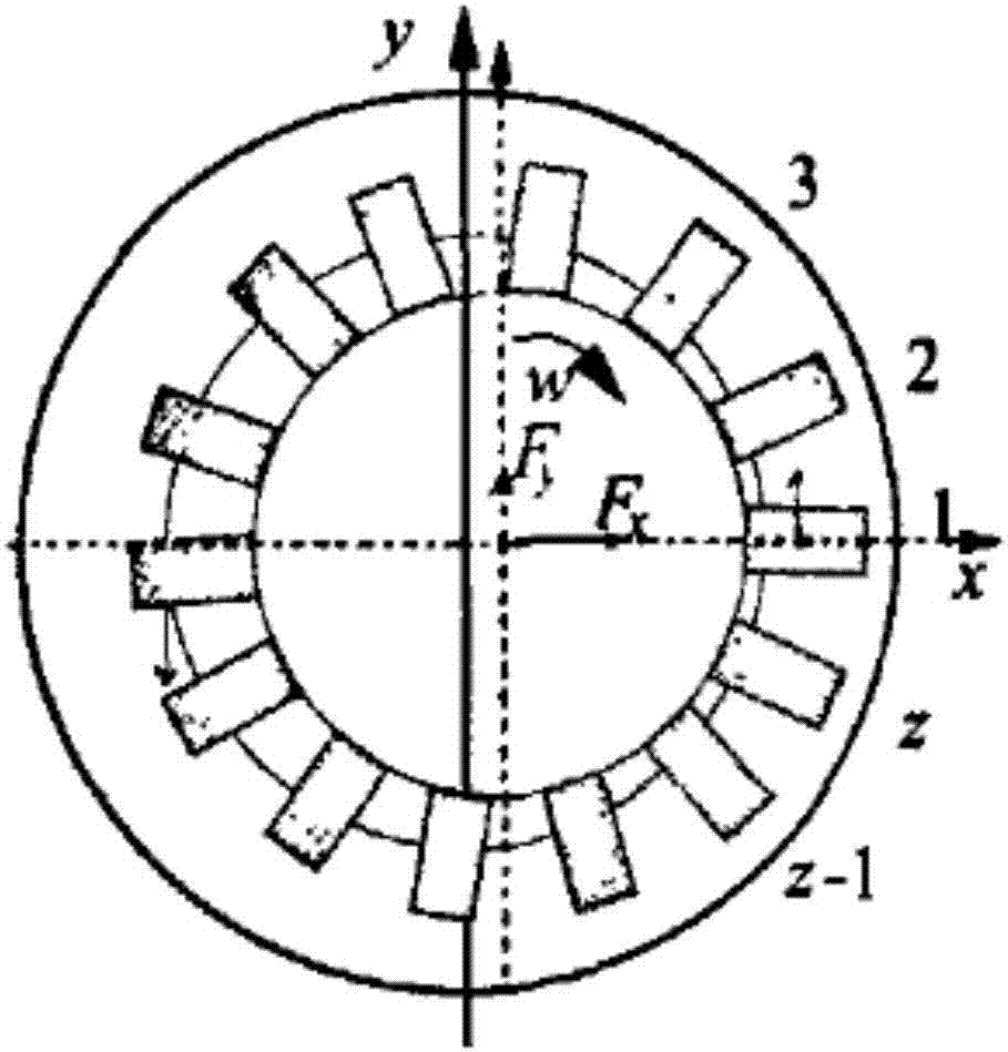 Rectangular spline contact kinetics simulating method based on assembly feature information