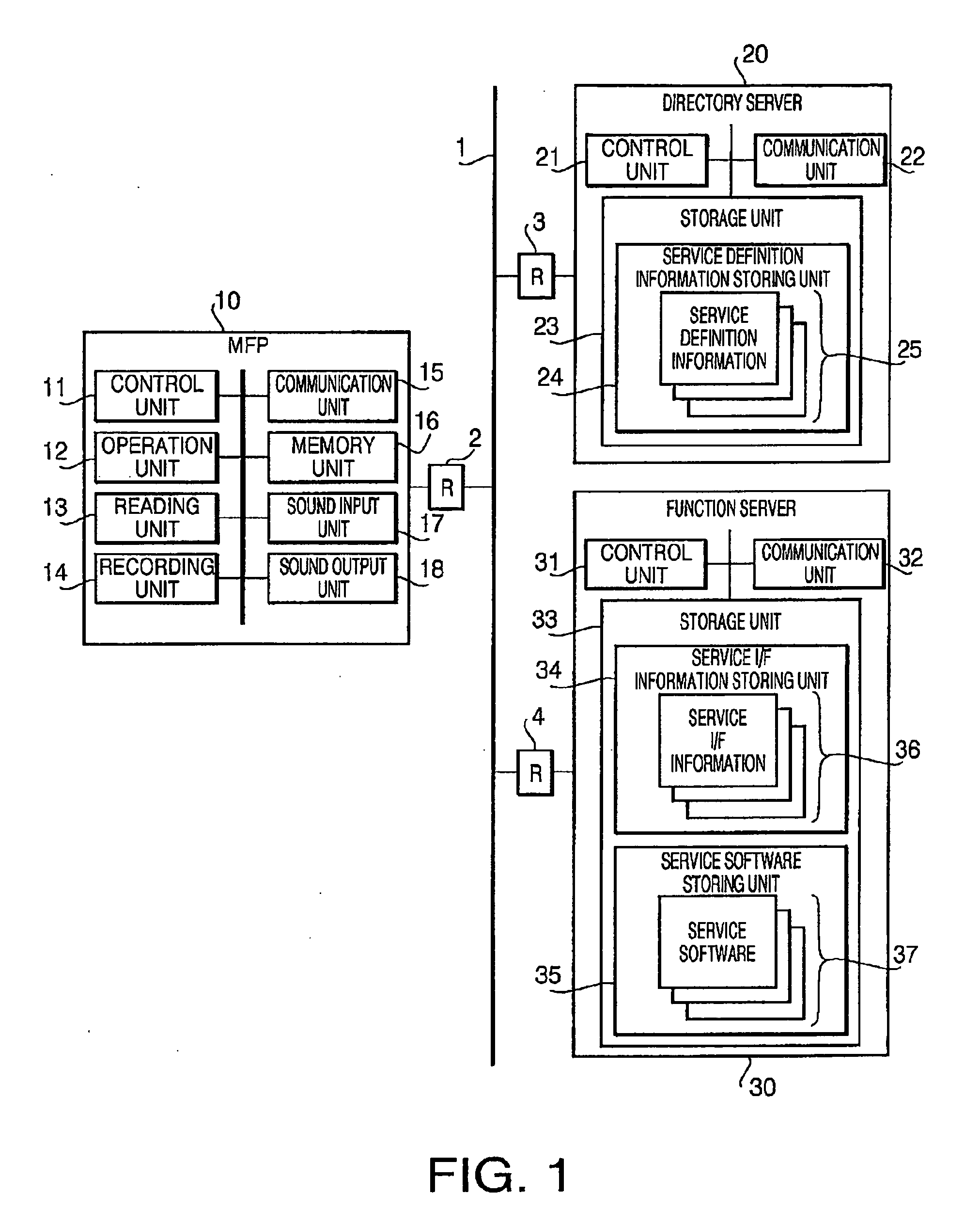 Data processing system, data processing device and data processing program