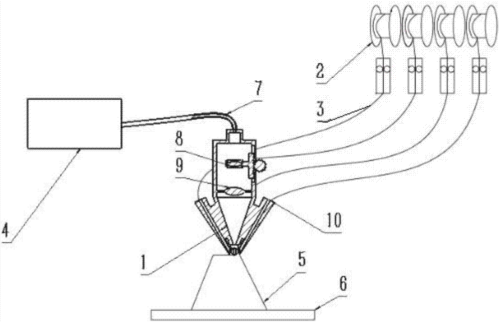 Laser fused deposition modeling device and running method thereof