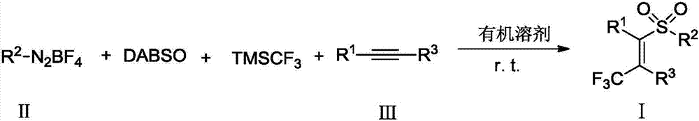 Beta-trifluoromethyl vinyl sulfone compounds as well as preparation method and application thereof