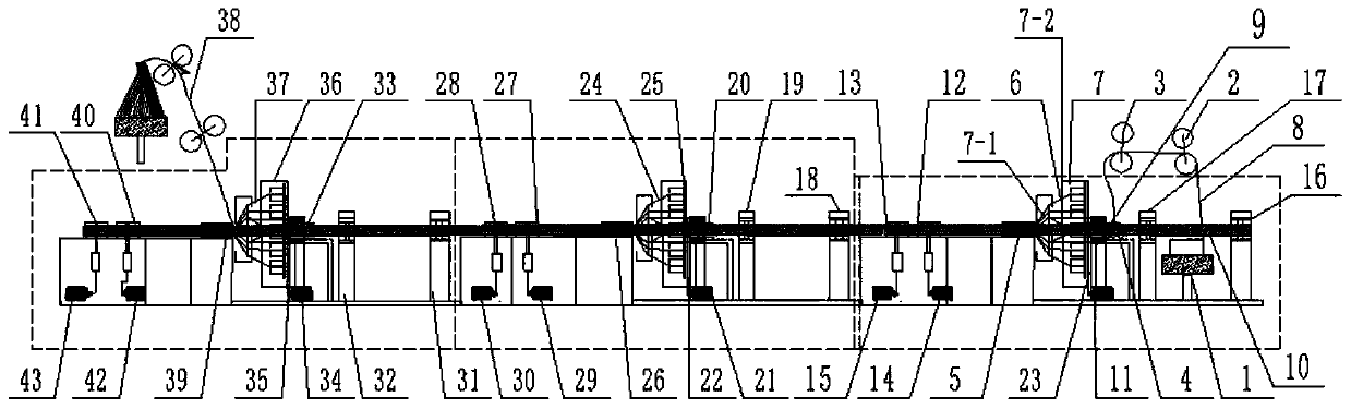 Online continuous winding and weaving method