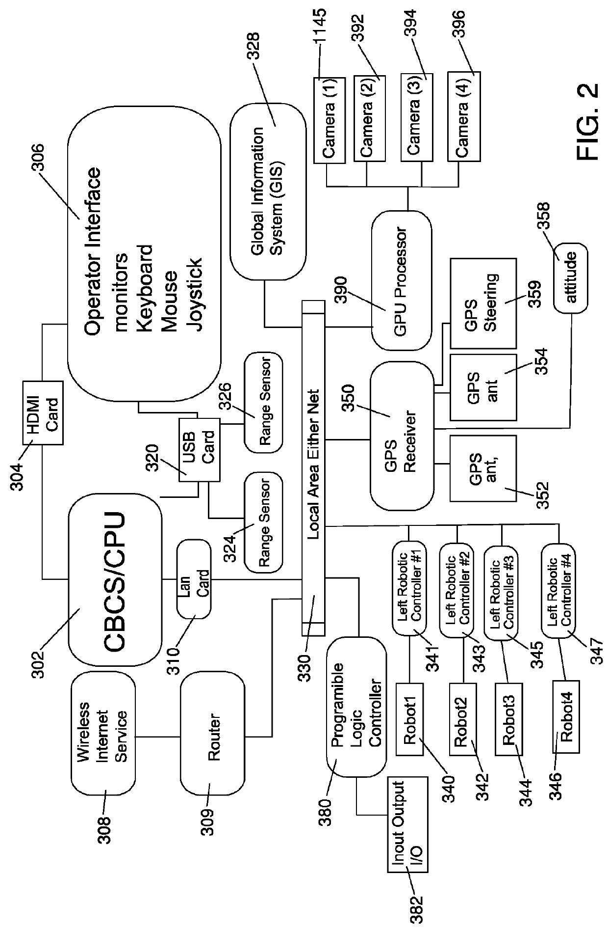 Methods for Pruning Fruit Plants and Methods for Harvesting Fruit