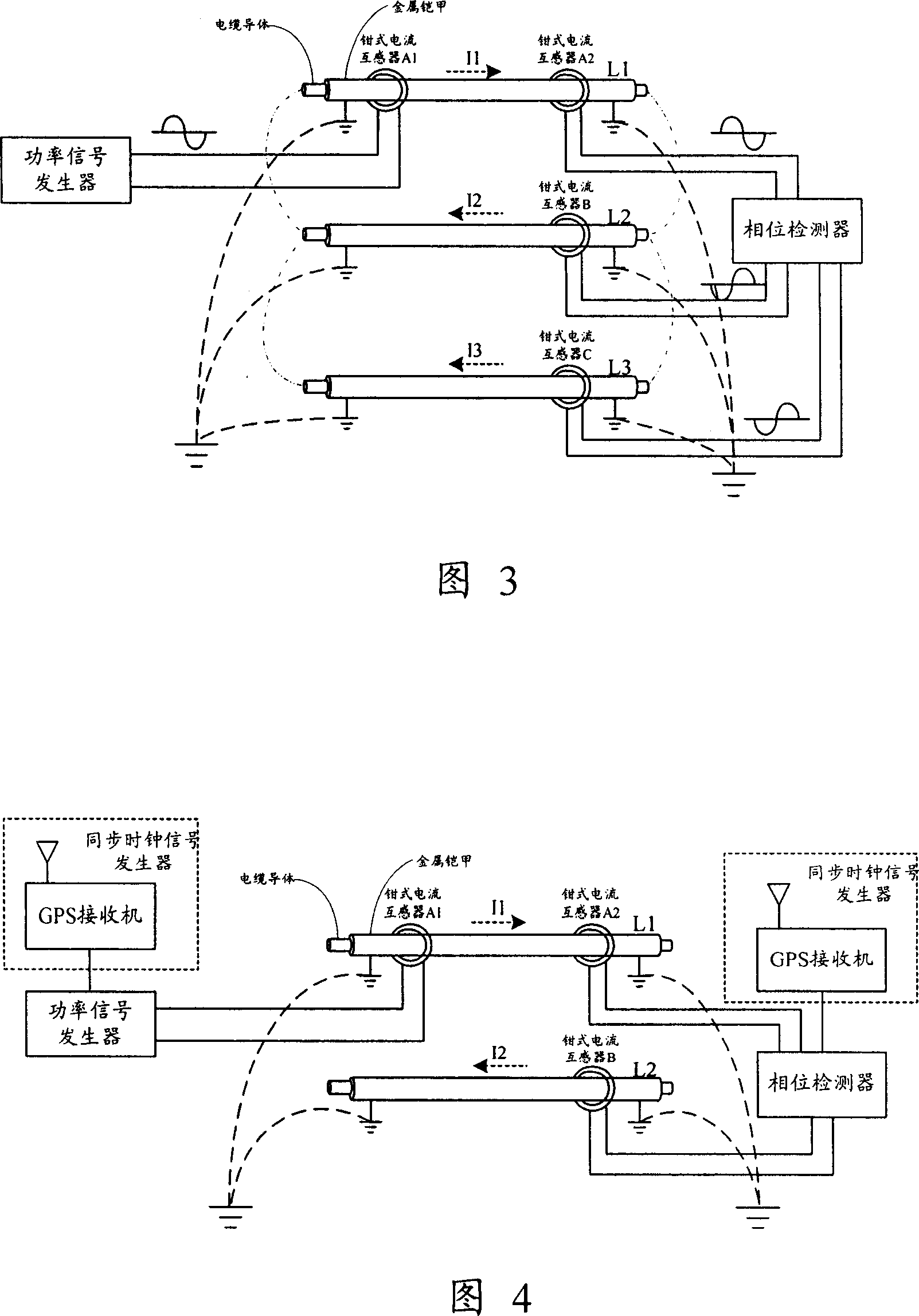 Cable identifying method and cable identifying instrument