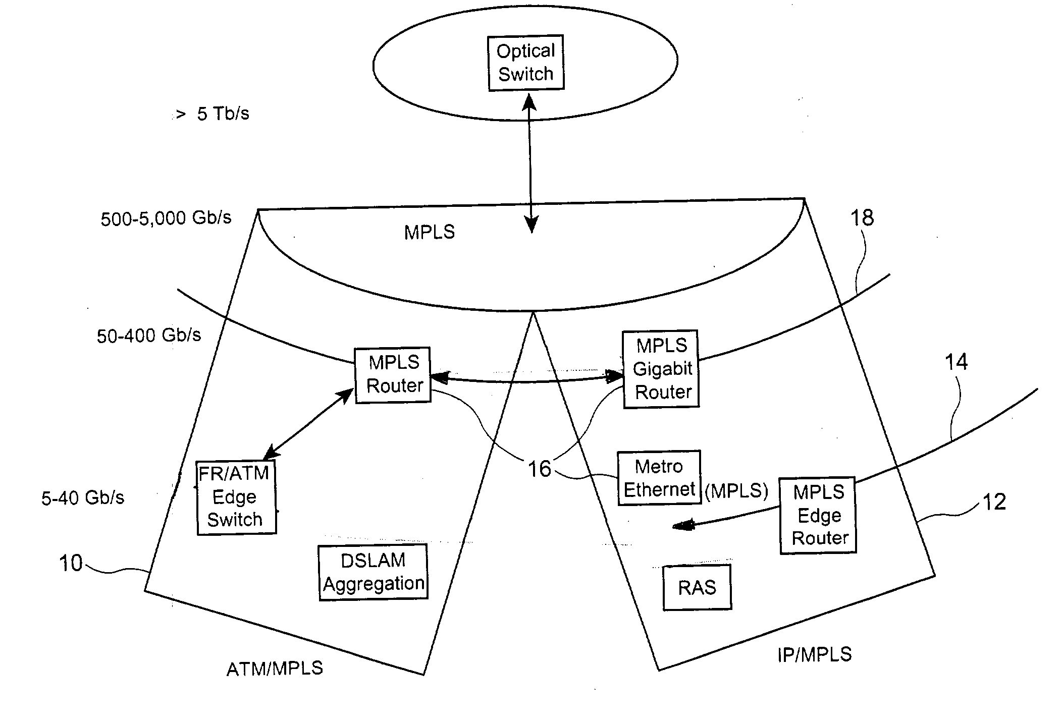 System and method of downloading data for a communication switch