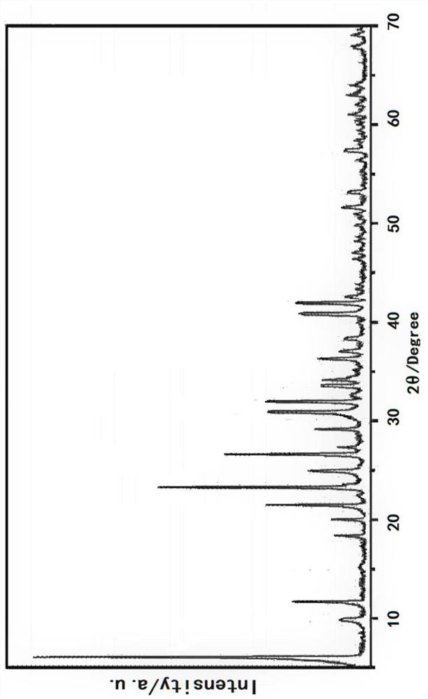 Rare earth-containing Li-LSX zeolite as well as preparation method and application thereof